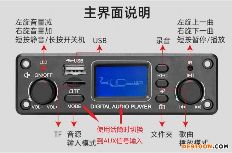 车载定向喇叭主机