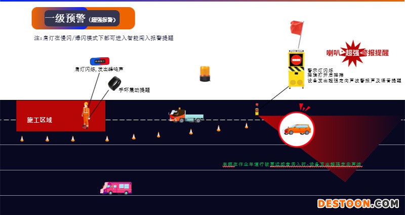 道路施工声光摇旗机报价